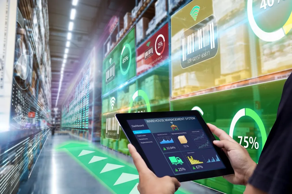 digital supply chain management digital supply chain management